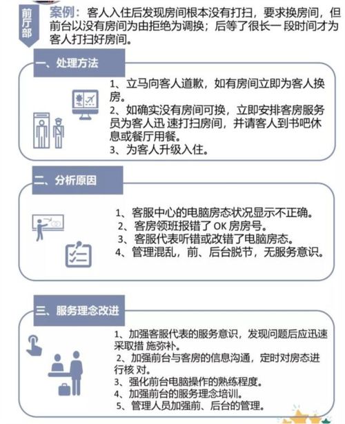 酒店管理中應(yīng)對(duì)客人退房后稱遺留財(cái)物的標(biāo)準(zhǔn)化處理流程